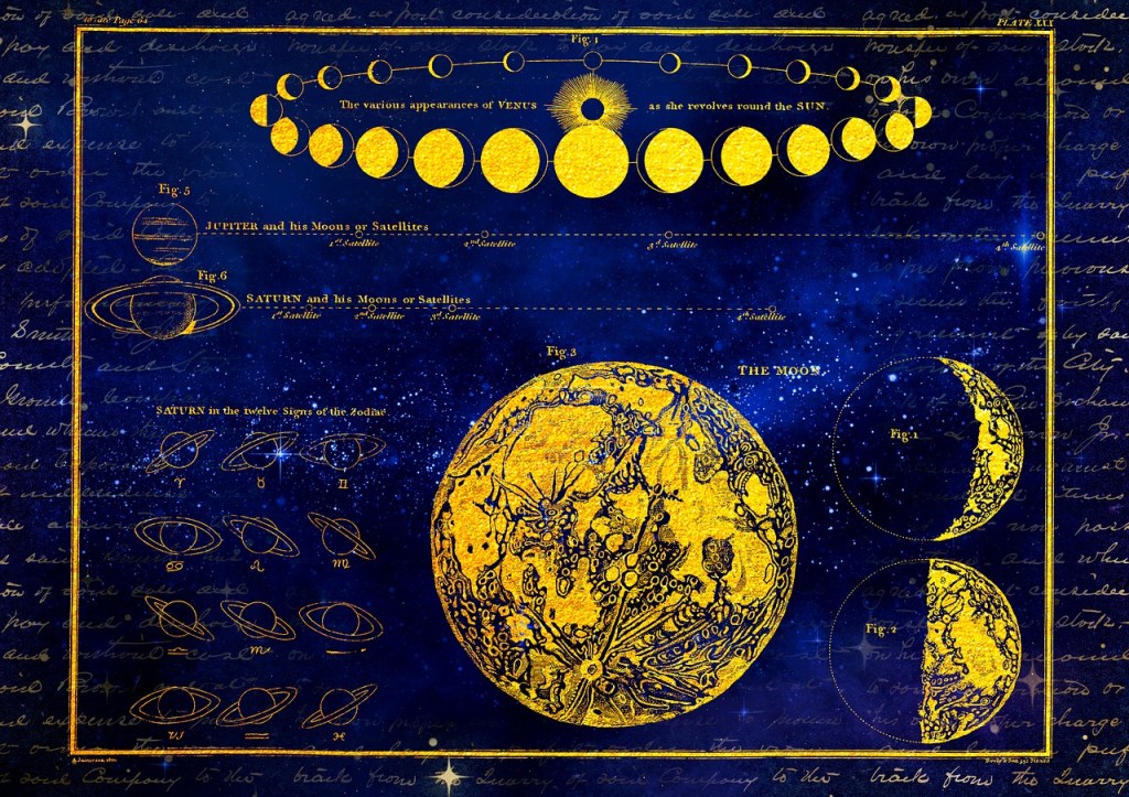 astrology-prediction-tabij